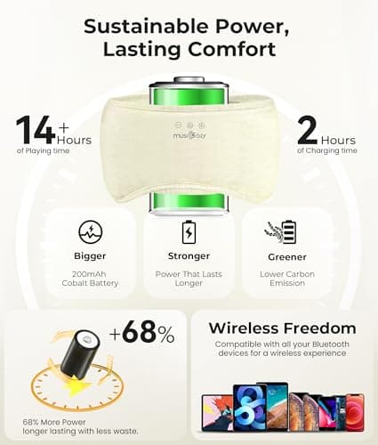 MUSICOZY Bluetooth 5.4 Sleep Headphones Eye Mask with Seaweed Fiber Cotton, Ultra Soft Fully Wrapped Sleep Mask with Headphones for Side Sleepers, 14 Hours Playtime, Gifts for Men Women, Beige - Thumbnail 5
