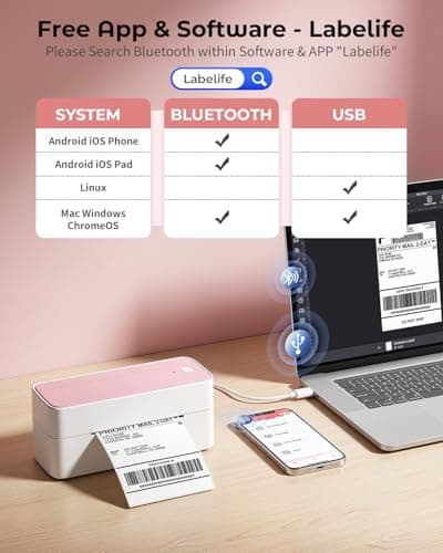 Phomemo Bluetooth Thermal Label Printer, 241BT 4X6 Wireless Shipping Label Printer for Small Business, Pink Labels Printers for Shipping Package, Compatible with iPhone, Android, Shopify, Amazon, USPS - Thumbnail 2