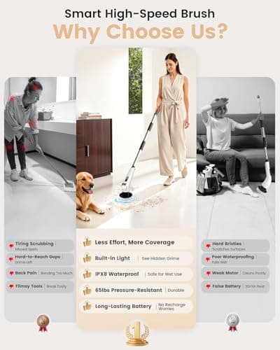 Antime Electric Spin Scrubber with LED Light, IPX8 Waterproof Cleaning Brush with LCD Display, 5 Replaceable Brush Heads, Shower Scrubber with 25kg Torque, 90min Runtime for Bathroom, Kitchen, Tile - Thumbnail 3