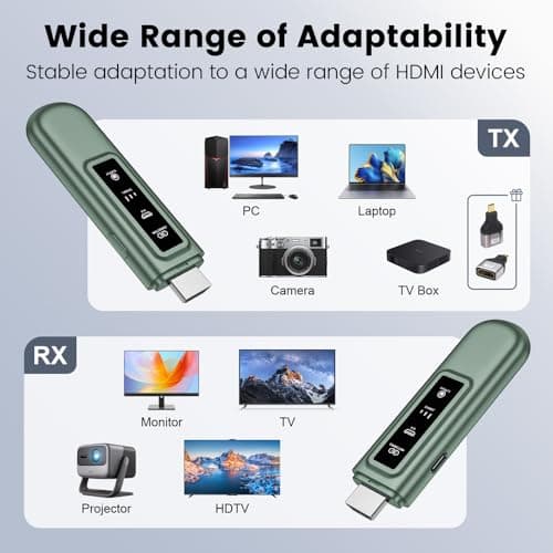 HDMI Wireless Transmitter and Receiver, 4k Decoding 1080P@60Hz Output HD Wireless Video Streaming Transmitter with Status Indicator for TV Box/Camera/PC/Projector, Low Latency (Green) - Thumbnail 3
