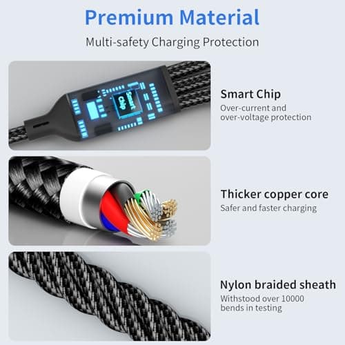 Travel Essentials,Dual Type-C 3 in 1 Multi Charging Cable, 4 FT Universal Charging Cables for All Devices, 2 USB-C/Lightning/Micro USB Port, Compatible with iPhone 17 16/15 Series/Phone/Tablet, Black - Thumbnail 5