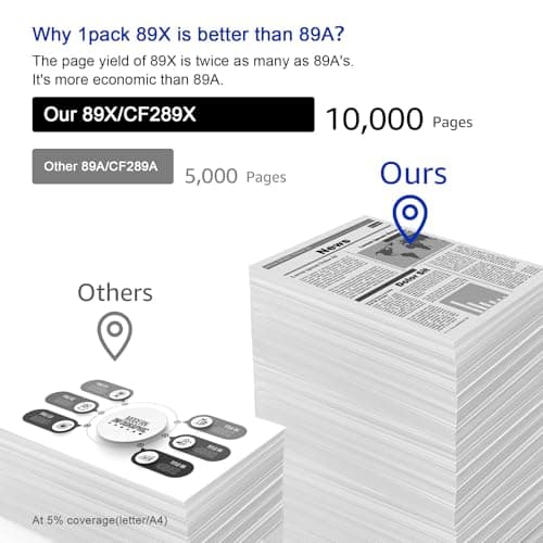 Valinkso CF289X 89X 89A Black Toner Cartridge (with Chip 1,0000 Pages) Compatible for HP 89X CF289X CF289A 89A for Enterprise M507n M507dn M507x M507dng MFP M528dn M528f M528c M528z M507 M528 Printer - Thumbnail 2