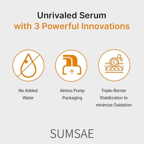 SUMSAE Pure Vitamin C Serum - Korean Skincare with Vitamin 10.5%, Waterless (No oxidation formula), Special Airless Pump, Brightening and Firming Skin, Improving Uneven/Dull Skin Tone, 30ml/1.01fl.oz - Thumbnail 6