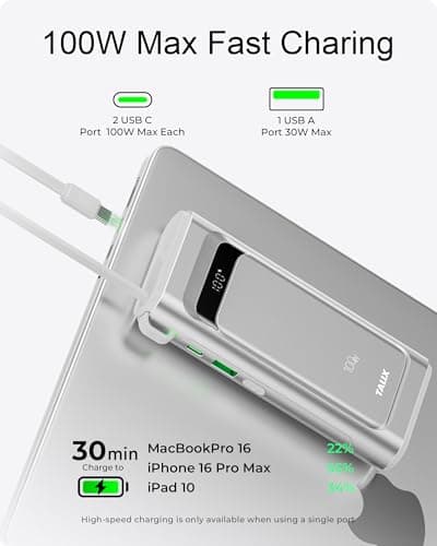 TALIX 10000mAh Portable Charger, 3-Port USB-C Power Bank, 100W Max Fast Charging Battery Pack with Built-in Cables for iPhone 17/16/15 Pro Max,iPad,Samsung Galaxy,Phone, TSA Approved Travel, Silver - Thumbnail 2