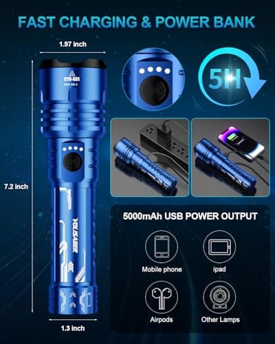 VOLISABER Flashlight 2000 High Lumens, Rechargeable Zoomable LED Tactical Flashlight with Ignition Lens, Emergency Flashlight for Camping Home Security, 5 Modes Waterproof Handheld Flashlights (Blue) - Thumbnail 6
