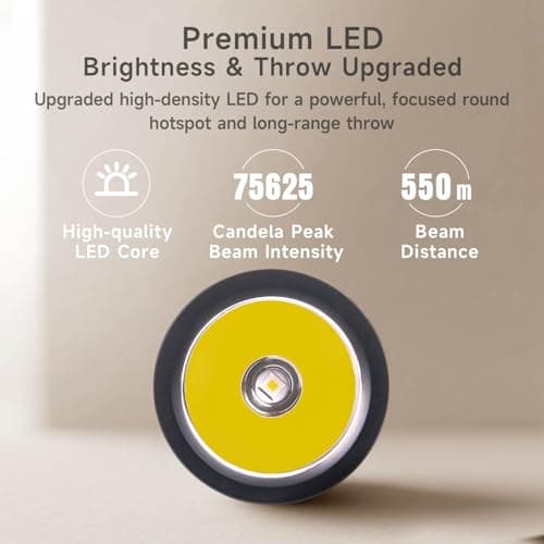 NEXTORCH ED30 Tactical EDC Flashlight – 1000 Lumens, 550m Ultra Long-Range Beam, Compact Design with USB-C Charging, Waterproof, Perfect for Outdoor, Camping, Emergency Use - Thumbnail 4