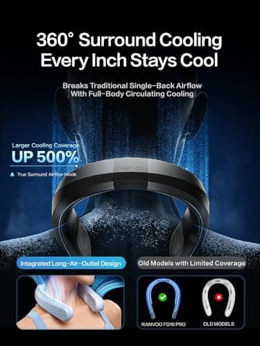 RANVOO Neck Fan, 120° Adjustable-width Portable Fan, 360° Cooling Neck Fans, 16H Battery Powered Fan, 3 speeds Personal Fans, Bladeless Hands Free outdoor Fans for Travel/Gift/Men/Women, Black - Thumbnail 4