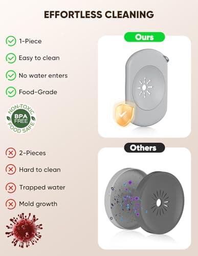 PETPATH Dog Water Bowl, 2.2L No Spill Water Bowl for Dogs,with Suction Cup Foot Pad Reduce Refill, Anti Splash No Mess Dispenser Dripless Slow Drinking Water Bowl for Sloppy Messy Drinkers (Gray) - Thumbnail 2