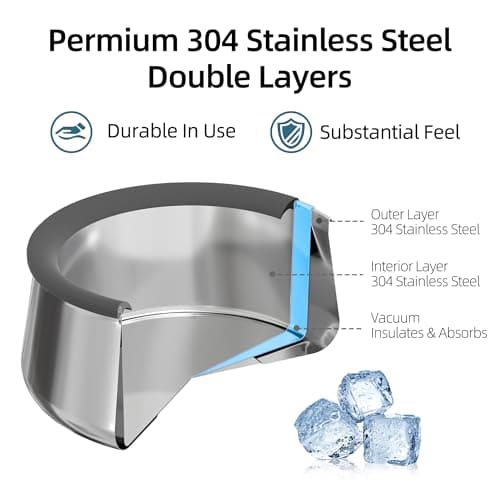 3L/0.8 Gallon No Spill Water Bowl for Dogs, Double-Wall Stainless Steel Slow Water Dog Bowls, Splash-Proof Vacuum Float, Dishwasher Safe for Large Medium Dogs (3L/101 floz) - Thumbnail 3