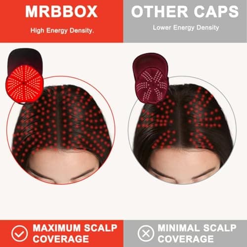 Laser Hair Growth Cap, Irradiation Aesthetic Device - Thumbnail 3