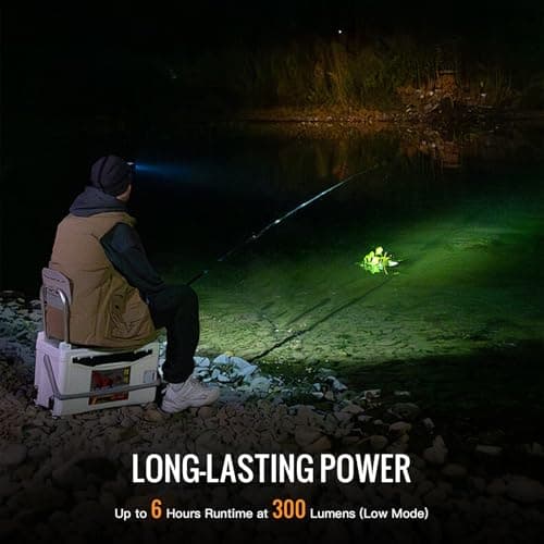 Sofirn HS43 Headlamp with Red Light, 3200 Lumen Rechargeable LED Headlamp Waterproof With Magnetic Base for Adults, Perfect for Camping, Hiking, Hunting, Long Battery Life, Adjustable Rotary Switch - Thumbnail 5