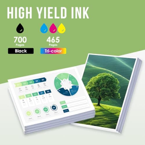 Starink Replacement for HP 64XL Ink Cartridge Combo Pack Remanufactured for HP 64XL Ink Cartridges Black and Color Compatible with HP Envy Photo 7855 7858 7155 7120 7800 6255 7158 7100 Printer, 2 Pack - Thumbnail 4