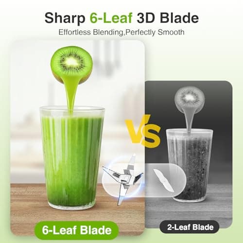 KOIOS Blender for Smoothies,Personal Blender for Shakes and Smoothies with 3 * 22oz To-Go Cups,22000 RPM Smoothie Maker,Detachable 6-leaf Blade Portable Blenders for kitchen,Black - Thumbnail 6