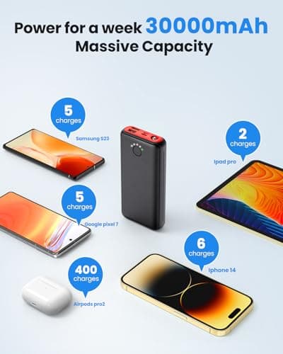 DAOLOT Portable Charger Power Bank 30000mAh USB C 22.5W Fast Charging External Battery Pack PD QC4.0 with Flashlight 3 Outputs & 2 Inputs Battery Bank for iPhone Samsung Galaxy iPad etc (Red) - Thumbnail 2