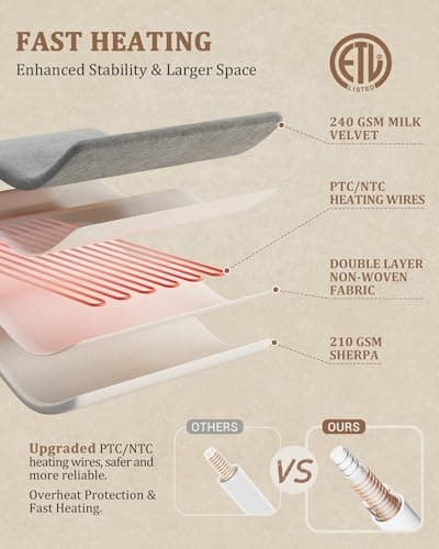 CAROMIO Electric Blanket Queen Size Dual Control - Thick Tufted Sherpa Heated Blanket Queen with 10 Heat Levels and 10 Time Settings, ETL Certified Fast Heating Blanket Queen Size 84"×90", Dusty Pink - Thumbnail 6