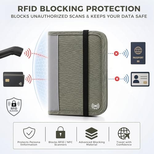 P.travel Passport Holder for Travel - RFID Blocking Nylon Passport Wallet with Adjustable Shoulder Strap，LightWeight Document Organizer Pouch for Men & Women, Travel Must Haves - Thumbnail 4