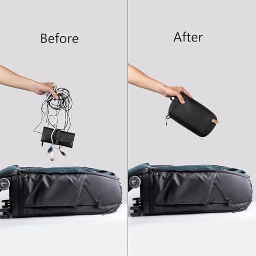 PGYTECH Mini Travel Tech Organizer, Waterproof Tech Pouch, Electronics Accessories Organizer Carrying Case, Organizer Bag for Cables, Cord, Phone Batteries, Charger, Photography SD Card, Green - Thumbnail 5