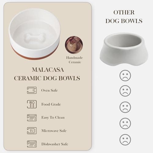 MALACASA Dog Bowls, Ceramic Dog Food and Water Bowls for Large Size Dogs, 6 Cups Capacity Pet Bowl for Large Dogs (L-6 Cups) - Thumbnail 4