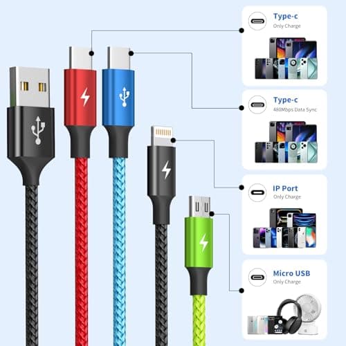 Firsting Cruise Essentials 2026 4 in 1 Multi Charging Cable [2Pack 5FT], Tangle Free USB C Car Charger Cable Nylon Braided with 2 USB-C/IP/Micro, Travel Charging Cords for iPhone Android iPad and More - Thumbnail 2