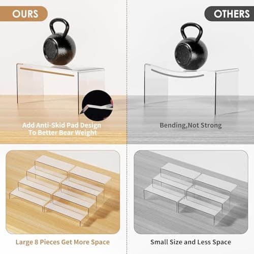 Anglelife Large Acrylic Risers, 8 Pcs 2 Set (7”L~8”L~9”L) Rectangular Stands Shelf Clear for Decor, Clear Display Risers Cake Shelves Retail Shoe Showcase - Thumbnail 3