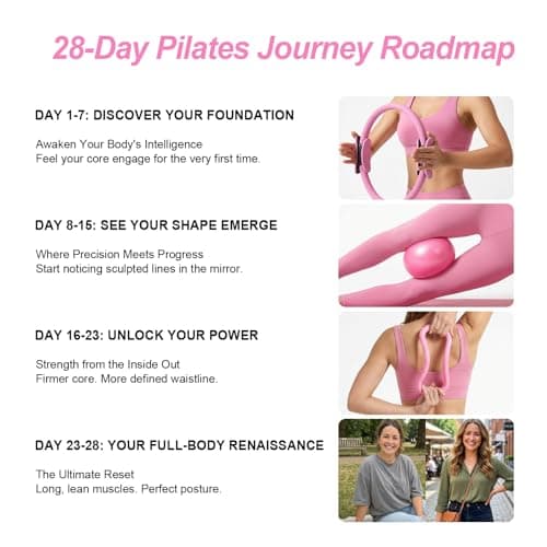 ElaraFit Home Pilates Ring and Ball Set for Women with 5 Resistance Bands 13 inch Magic Circle Workout Starter Kit for Beginners Full Body Toning 15 Min Daily Routine,Pink Mix - Thumbnail 2