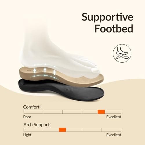 Rihero Arch Support Orthopedic Sandals for Women Comfortable Dressy Summer Nude Orthotic Flat Sandals for Beach Walking Nude Size 11 - Thumbnail 4