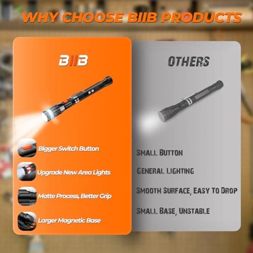 BIIB Gifts for Men, Extendable Magnetic Pickup Tools - Telescoping Magnet with LED Flashlight, Fathers Day Dad Gifts for Husband, Birthday Gifts for Men Dad Him, Fathers Day Mens Gifts from Daughter - Thumbnail 2