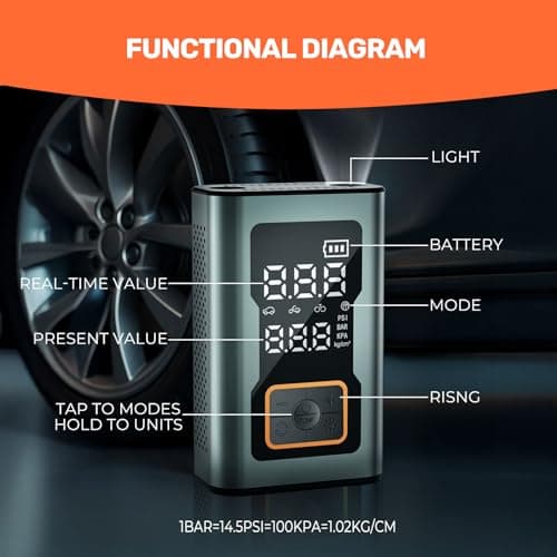 Cordless Tire Inflator Portable Air Compressor, 150 PSI Mini Bike Pump with Digital Dual Values Display, Electric Car Pump with Pressure Gauge LED Light, Air Pump for Auto, Motorcycle, Bicycle, Balls - Thumbnail 6