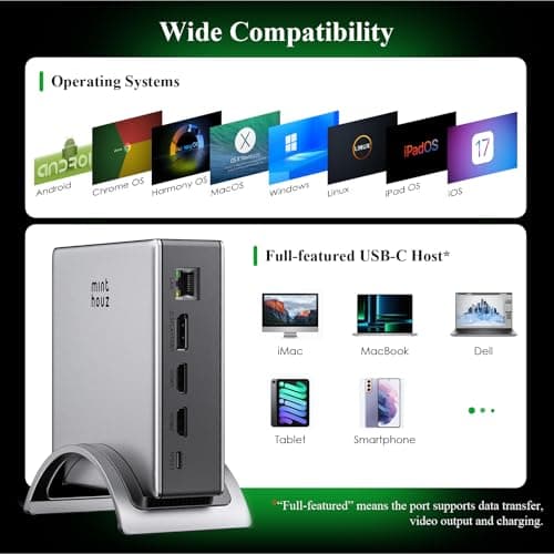 Minthouz USB-C Docking Station, PD3. 1 Docking Station, 3 Monitors with 4K@144Hz, 2×HDMI + DP, 140W PD Charge, USB-C 10Gbps, 2×USB-A 5Gbps, Gigabit Ethernet, Audio/Mic, for Chrome OS & Windows - Thumbnail 5