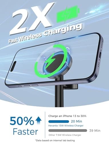 Hevanto 2026 3 in 1 Wireless Charging Station for Apple MagSafe Charger, 15W Fast Magnetic Mag-Safe Charger Stand for iPhone 17 16 15 14 13 12 17e Apple Watch AirPods Series, Gifts for Men - Thumbnail 2