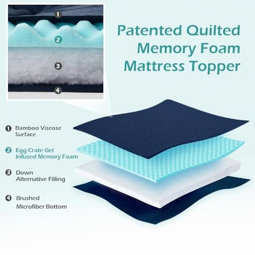 Hansleep Memory Foam Mattress Pad Topper Queen, Queen Foam Mattress Topper Viscose Derived from Bamboo, Queen Size Bed Mattress Pad Cover for Back Pain Relief, 60" x80", 60" x80", Navy Blue - Thumbnail 2