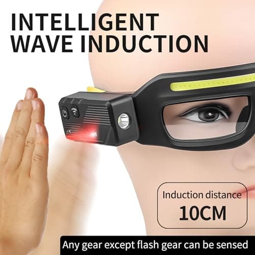 JORMIX LED Rechargeable Headlight Glasses with Motion Sensor & Touch Control 5 Modes USB C Light Up Glasses Lighted Eyewear for Running Camping Fishing Cycling Hiking(Black+Yellow) - Thumbnail 3