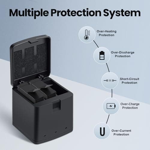 2 Packs 1500mAh Batteries for GoPro Hero 8 with 3 Channel Battery Charging case Compatible with GoPro Hero 8, 7, 6, 5 Black Camera - Thumbnail 5