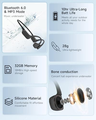 Swimming Headphones, Bone Conduction Headphones, Built-in MP3 Player with 32GB Memory, 10H Playtime, Bluetooth 6.0, IP68 Waterproof Open Ear Headphones for Swimming Underwater, Running, Surfing - Thumbnail 5