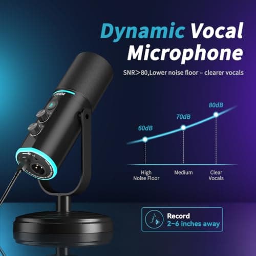 PUPGSIS Podcast Dynamic Microphone, XLR/USB Recording PC Microphones for Broadcast, Podcast, Recording, Gaming & Streaming, Studio Mic with Mute, Headphone Jack, Monitoring Volume Control, Windscreen - Thumbnail 3