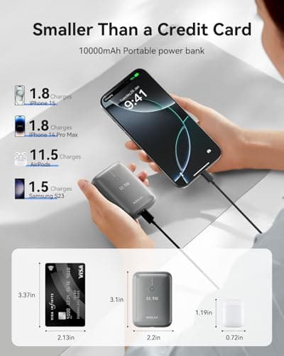 Kuulaa Portable Charger 10000mAh, Mini Power Bank with PD 22.5W USB-C Fast Charging, Ultra-Small Battery Pack Compatible with iPhone, Samsung, iPad & More - Thumbnail 4