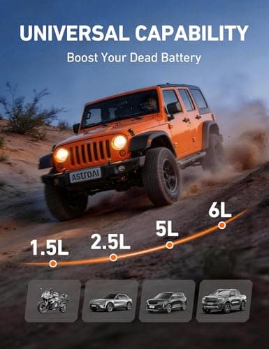 AstroAI S8 Car Battery Jump Starter, Car Jumper Starter Battery Pack for Up to 6.0L Gas & 3.0L Diesel Engines, 12V Portable Jump Box with 3 Modes Flashlight and Jumper Cable (Orange) - Thumbnail 3