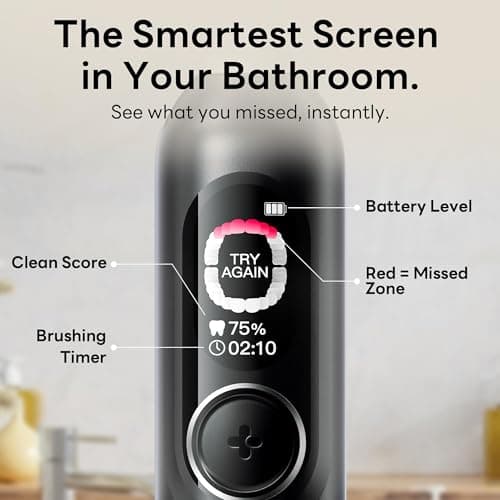 SAKYPRORAL AI Sonic Electric Toothbrush for Adults with Brushing Score & Smart Timer Display, 6-Zone Tracking, Rechargeable Whitening Brush with Soft Heads (Midnight Black) - Thumbnail 4