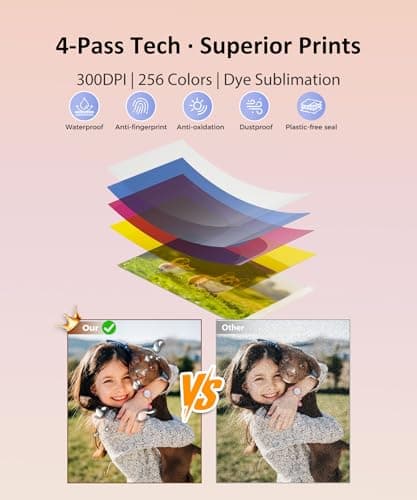 4x6 Photo Printer, Phone Printer with 20 Sheets & 1 Cartridge, AR Video Printing, Wi-Fi Connection, Bluetooth Speaker, Portable Instant Picture Printers for iPhone Android Gift Home Use, CP6000Pink - Thumbnail 3