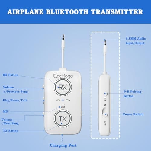 2026 Upgraded Airplane Bluetooth 5.4 Adapter with aptX Adaptive, ElecMoga Airplane Travel Essentials Supports 2 AirPods or Headphones, 2-in-1 AUX Wireless Transmitter Receiver for Gym, TV, Car, White - Thumbnail 6