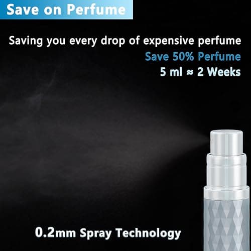 Qavhun Travel Perfume Atomizer Bottle Refillable - 5ml Leakproof Fragrances Perfume Atomizer, Portable Perfume Sprayer, Perfume Refillable Bottle for Traveling (Gray) - Thumbnail 2