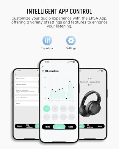 EKSA Wireless Headphones Over Ear, Bluetooth Headphones with Microphone, Hi-Res Audio, 90H Playtime, 6 EQ Modes, Lightweight, Foldable, Bluetooth Headset for PC/Cellphone/Home/Travel/Office Black - Thumbnail 2