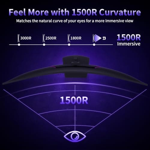 Deco Gear 49″ Curved Ultrawide Dual-QHD Monitor | 5120×1440 32:9 HDR400 | 120Hz VA Panel | USB-C 65W PD, FreeSync, PBP/PIP, KVM Switch | Built-in Speakers & Ergonomic Stand - Thumbnail 5