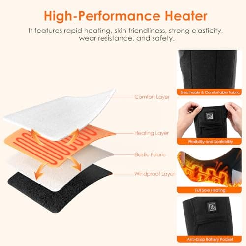 Minthouz Quick Heated Socks, 7.4V Electric Heating Socks for Men Women, Supports APP Control, 3000mAh*2 Battery Warm Socks, Suitable for Sizes 6-14, Winter Hunting, Skiing, Hiking, Camping - Thumbnail 6