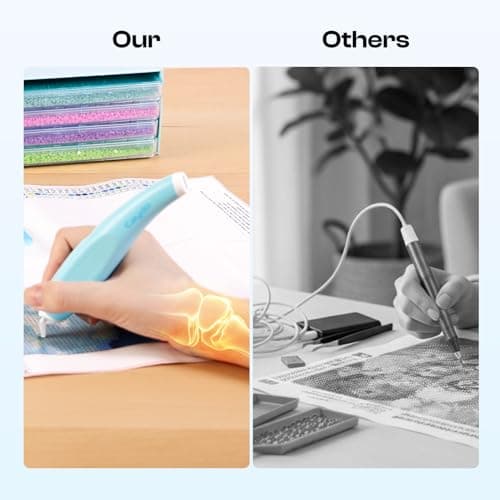 Caydo 31 PCS All Inclusive Diamond Art Accessories Kit, A4 LED Light Pad Set with Diamond Art Sealer, Trays, Electric Pen, Roller Tool for 5D Diamond Paint - Thumbnail 4