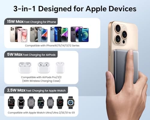 Ultra Slim Magnetic Portable Charger,5,000mAh Wireless Portable Charger with USB-C Cable,Battery Pack for Apple Watch,22.5W Fast Charging Magnetic Power Bank for iPhone 16/15/14/13/12 Pro/Pro Max/Plus - Thumbnail 4