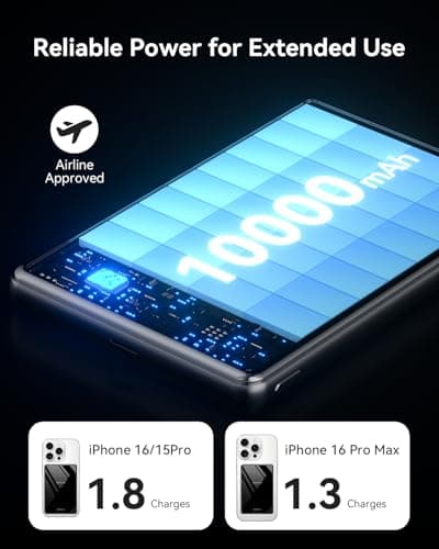 Kuulaa 10000mAh Magsafe Power Bank Ultra Slim 0.53'' Magnetic Wireless Portable Charger with USB-C Output, 20W PD Fast Charging for iPhone 16/15/14/13/12 Series, Tempered Glass Design - Thumbnail 4