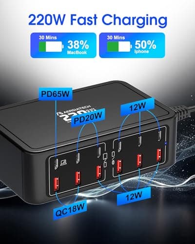 Aergiatech 220W USB C Charging Station, 12-Port GaN Charger Hub,65W Laptop Charger Adapter for MacBook Pro/Air iPad Pro iPhone Google Pixelbook ThinkPad Dell XPS Galaxy S23 Steam Deck -Black - Thumbnail 3