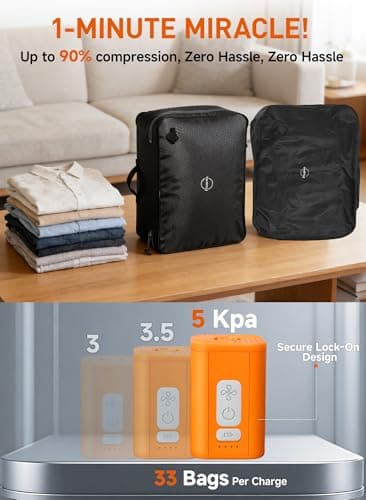 Vacuum Bags for Travel - 45L Oversized Compression Storage and Organization, 270° Open, Odor & IP68 Waterproof Anti-Rip Travel Vacuum Bags with Pump, TSA-Ready, Backpacks & Suitcases - Thumbnail 3