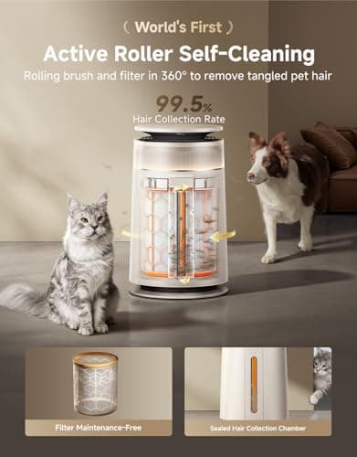 ‌Dreame HEPA Air Purifier with Self-Cleaning Pet Hair, Suck Up Floating Cat Dog Hair Dander for Home Large Room, 4 Filters Smart Air Cleaner for Pet Odor Purification, APP & Voice Control, FP10-Beige - Thumbnail 2
